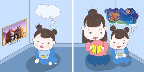纯干货 家庭早教产品评测 巧虎 同伴贝宝 可可狮 点点橙 小步 丁香妈妈