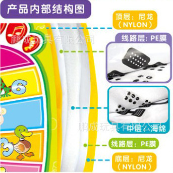 【IZH68493 供应 儿童跳房子动物踢踏毯 带音乐 多功能】价格,厂家,图片,教具、早教机,汕头市澄海区鹏成玩具-